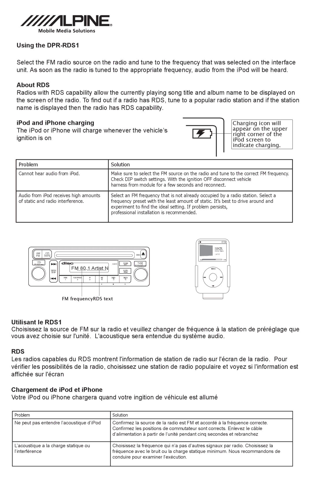 Alpine DPR-RDS1 manual Rds  